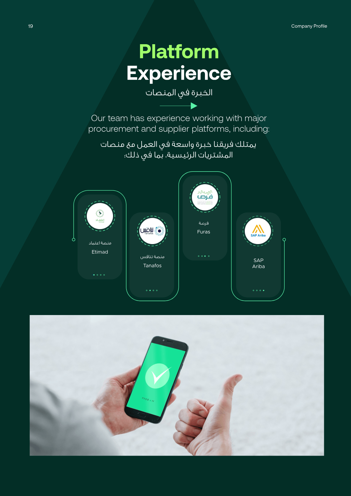 صفحة 19 من 22